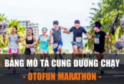 Cập nhật cung đường chạy tại Otofun Marathon 2019