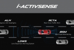 i-ACTIVSENSE: Gói công nghệ an toàn hàng đầu của Mazda CX-5 và CX-8