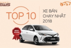 Infographic 10 xe bán chạy nhất Việt Nam năm 2018