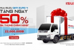 Tậu xe Isuzu QKR Euro 4 Blue Power, nhận ngay 50% giá thùng chính hãng