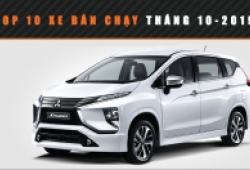 Top 10 xe bán chạy tháng 10: Xpander vượt mặt Vios